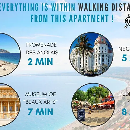 Nestor&jeeves - Coral Sea Terrace - - Very Close Beaches Apartment